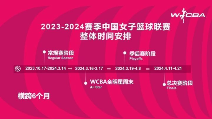 新门内部资料免费提供或2025新澳门和香港期期准,全面释义、解释与落实与警惕虚假宣传