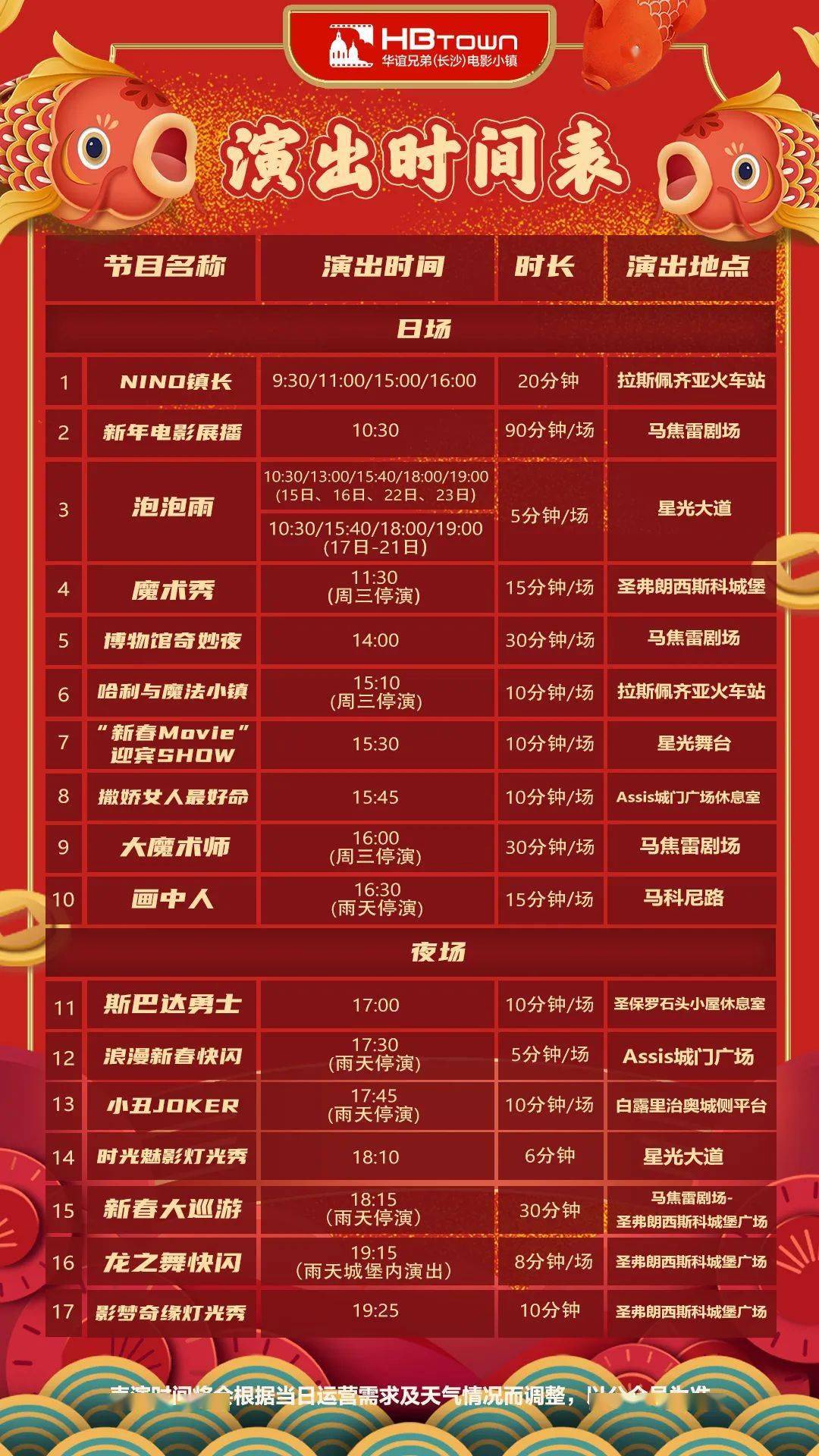 2025新澳天天开好彩和2025年新奥正版免费_五点来料,全面释义与警惕虚假宣传-全面释义、解释与落实