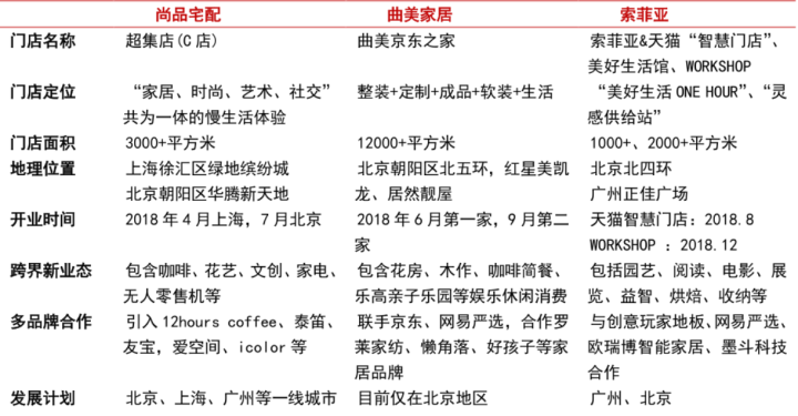 最新文章 第20页