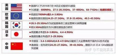 新闻资讯 第20页