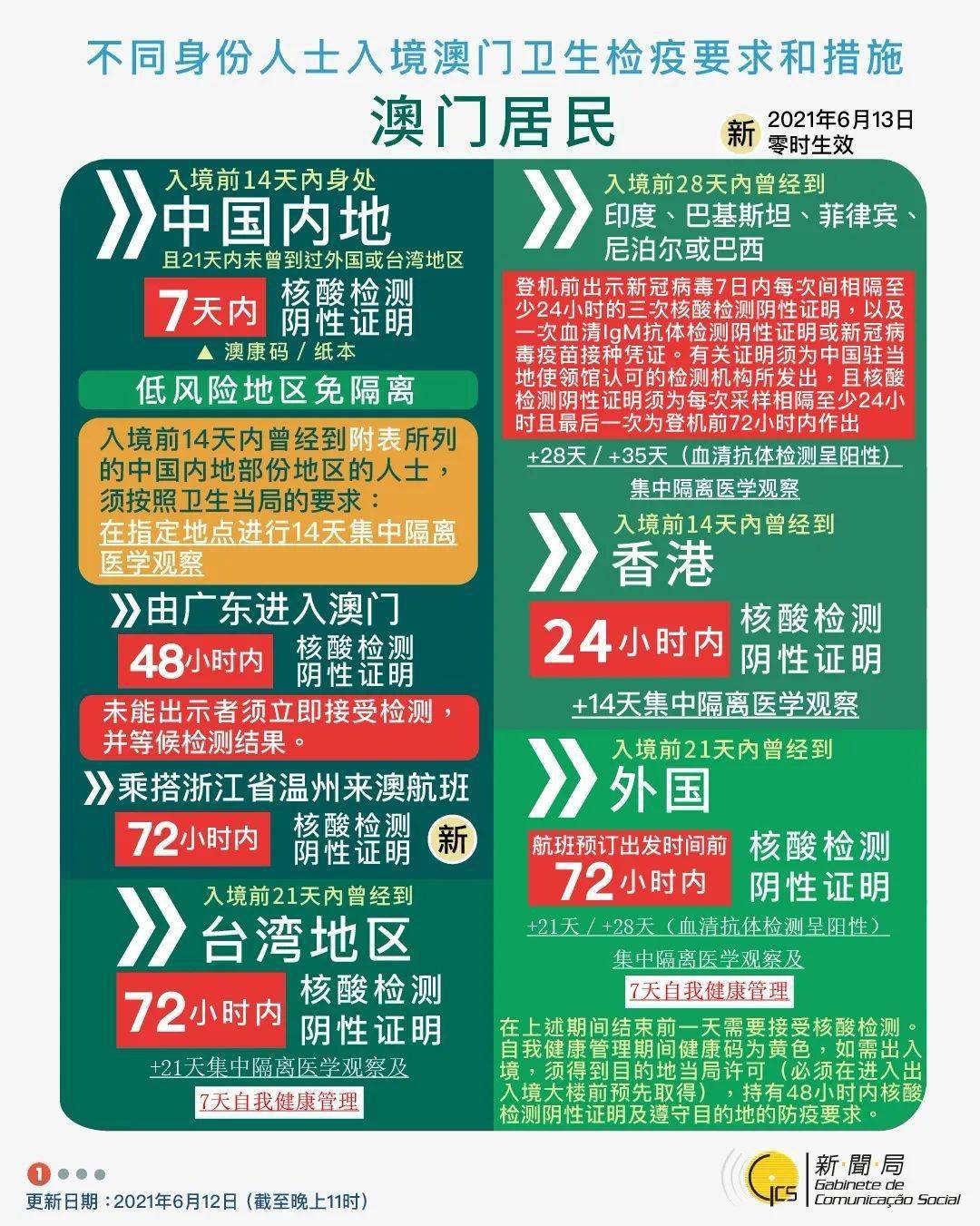 2025新澳门历史记录走势或7777788888新王中王彩,全面释义、解释与落实-警惕虚假宣传-全面释义、解释与落实