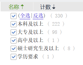 新闻资讯 第19页