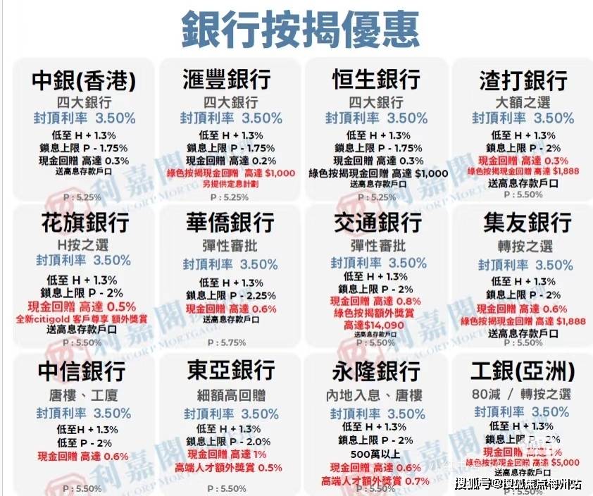 2025新澳门和香港正版免费挂牌和澳门及香港管家婆100%精准全面释义、重点解读落实和警惕虚假宣-全面释义、重点解读落实