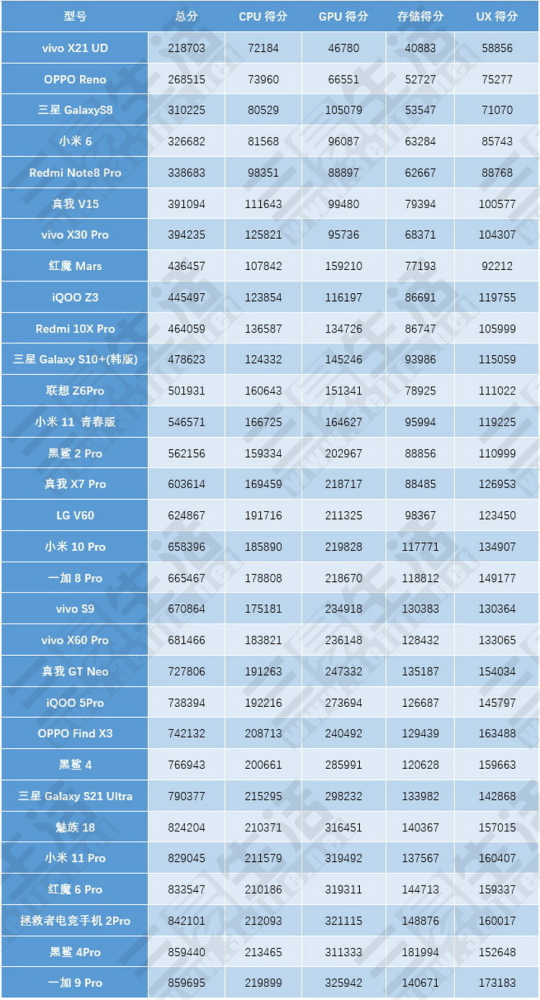 新闻资讯 第15页
