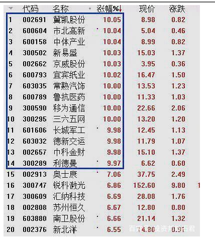 今晚9点35特马开奖结果或新澳天天开奖资料大全600全面释义、重点解读落实和警惕虚假宣-全面释义、重点解读落实