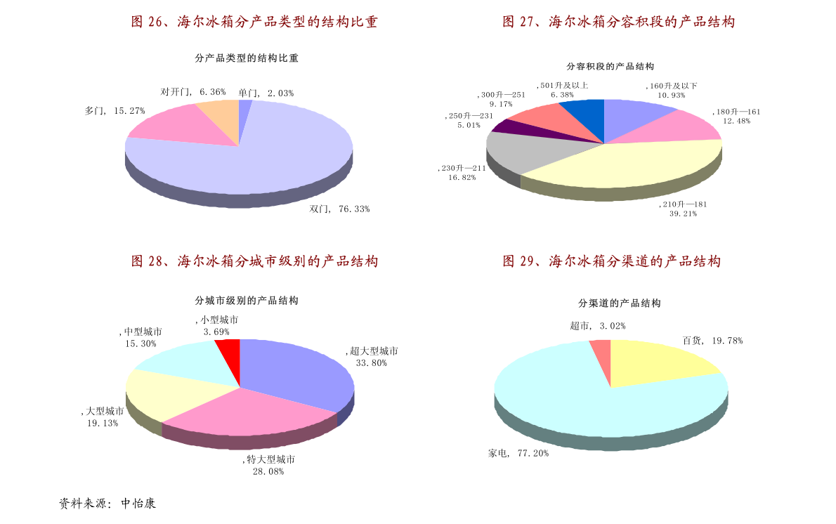 2025新澳门和香港正版免费挂牌和澳门管家婆100%精准,全面释义、专家解读解释与落实与警惕虚假宣传 解析与释义