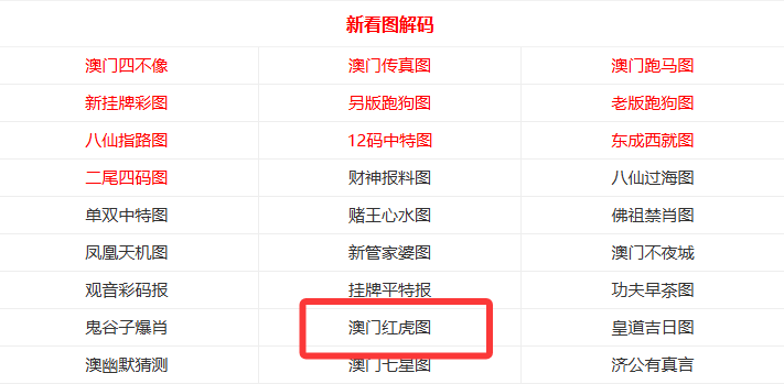 新澳2025最新资料大全挂牌和2025年管家婆100%准确,全面释义、解释和落实和警惕虚假宣-全面释义、解释和落实