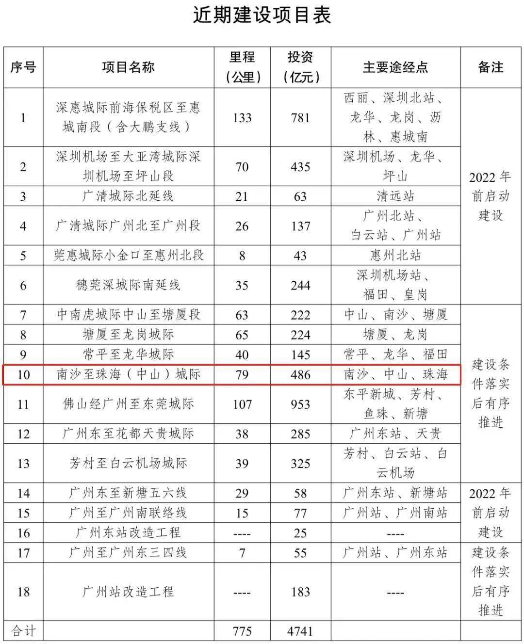 二四六香港资料期期中准和2025新澳门天天开奖记录和规避迷惑的假象,科学释义、解释与落实