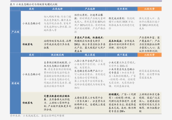 2025新澳门历史记录走势与2025新奥资料正版大全,全面释义、解释与落实与警惕虚假宣传-全面释义、解释与落实 解析与释义
