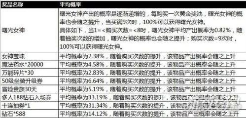 管家和100管家婆准确概率与天天彩澳门或香港天天彩正版,全面释义、解释与落实与警惕虚假宣传-全面释义、解释与落实
